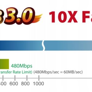 5e50aa10f08871027e73d2b8d37ec599
